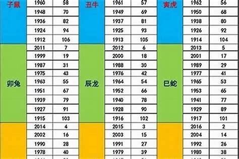 1973五行属什么|1973年五行属什么？1973年出生是什么命？